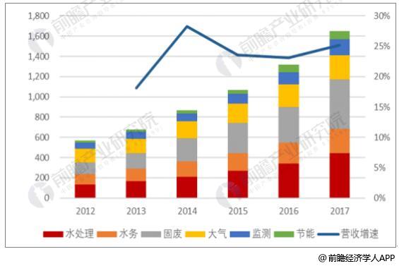 http://m.fantaihong.com/